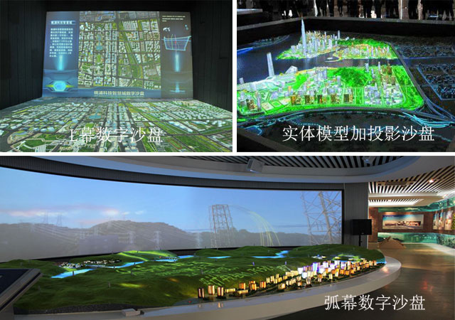 L幕數(shù)字沙盤(pán)，弧幕數(shù)字沙盤(pán)，實(shí)體沙盤(pán)加投影沙盤(pán)