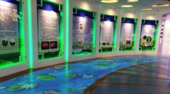 地面互動投影應(yīng)用領(lǐng)域