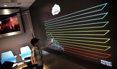 互動墻技術(shù)實(shí)現(xiàn)原理