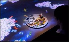 創(chuàng)意餐廳之桌面互動投影